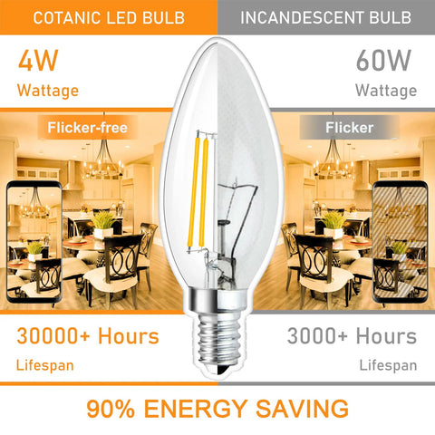 Comparison between 4W LED bulb and 60W incandescent bulb showing energy saving benefits and lifespan.