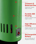 Heavy Duty Beast Rechargeable Air Duster Cordless Cleaner with green ABS housing and design features labeled