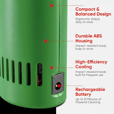 Heavy Duty Beast Rechargeable Air Duster Cordless Cleaner with green ABS housing and design features labeled