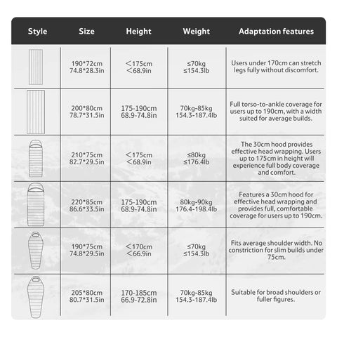 Ultralight 650FP Down Sleeping Bag For Adults, Backpacking Ready, size chart showing dimensions and adaptation features
