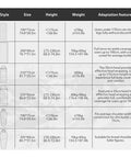 Ultralight RDS Down Sleeping Bag for Adults, 650 Fill Power size chart with dimensions, height, weight, and adaptation features.