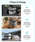 Solid Forty Eight Quart 12 Volt Compressor Portable Fridge And Freezer For Your Ride shown with charging options in three different locations.