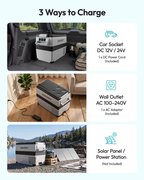 Solid Forty Eight Quart 12 Volt Compressor Portable Fridge And Freezer For Your Ride shown with charging options in three different locations.