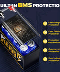 Beefy 12V 7Ah LiFePO4 Deep Cycle Battery With Built In BMS for protection against overcharge and overvoltage, illustrating features.