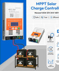 60A MPPT Solar Charge Controller V124 with LCD display, connected to batteries, supporting 12V 24V 48V systems