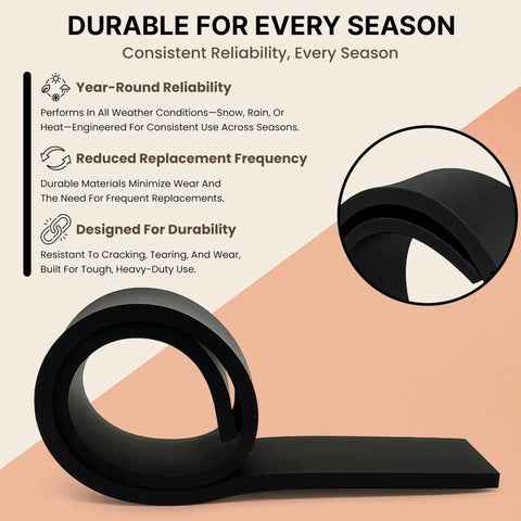 Heavy Duty Rubber Cutting Edge For Snow Plow 60 Inch Wide By 4 Inch High Replacement Blade showcasing durability and flexibility.