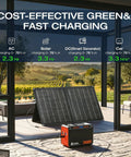Lightweight Solar Generator 120W Peak Portable Power Station With 21W Foldable Solar Panel And 88.8Wh Battery displayed on patio.