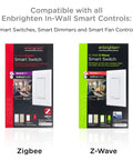 Packaging of Dope Add On Switch QuickFit And SimpleWire For In Wall Rocker Paddle Controls Z Wave And ZigBee Wireless Smart Lighting Not A Standalone Switch Model 46199