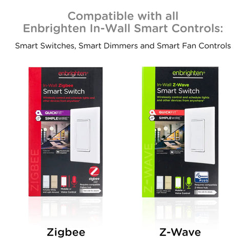 Packaging of Dope Add On Switch QuickFit And SimpleWire For In Wall Rocker Paddle Controls Z Wave And ZigBee Wireless Smart Lighting Not A Standalone Switch Model 46199