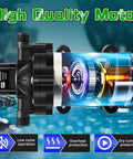 12V 45 PSI Diaphragm RV Water Pump with motor cutaway highlighting features and benefits, including MNPT fitting and performance.