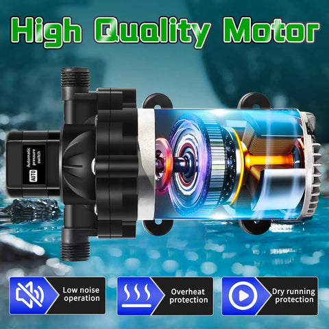 12V 45 PSI Diaphragm RV Water Pump with motor cutaway highlighting features and benefits, including MNPT fitting and performance.
