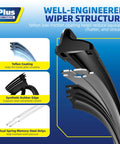 Deadly Smooth 22 Inch Windshield Wiper Blades 2 Pack All Weather Flexible Rubber Coated Wipers close-up of Teflon coating and design features.