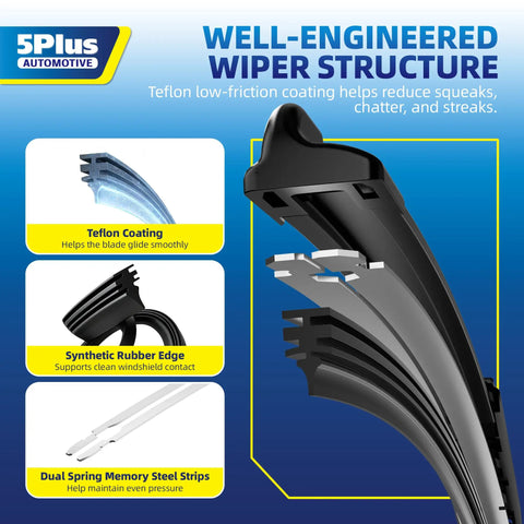 Deadly Smooth 22 Inch Windshield Wiper Blades 2 Pack All Weather Flexible Rubber Coated Wipers close-up of Teflon coating and design features.