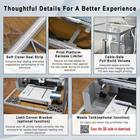 Design features of Acrylic Enclosure For 3D Printer With 360 Degree Transparent Cover highlighting build volume and sealing.