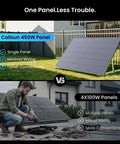 Bang For Buck Killer Energy 450W Bifacial Solar Panels 2 Pack Delivers 900W Total With N Type 16BB Monocrystalline Cells And Double Glass Build Perfect For Roof Rv Or Off Grid Setups That Mean Business. Comparison of single Callsun 450W panel showcasing ease of installation to multiple panels with messy wiring.