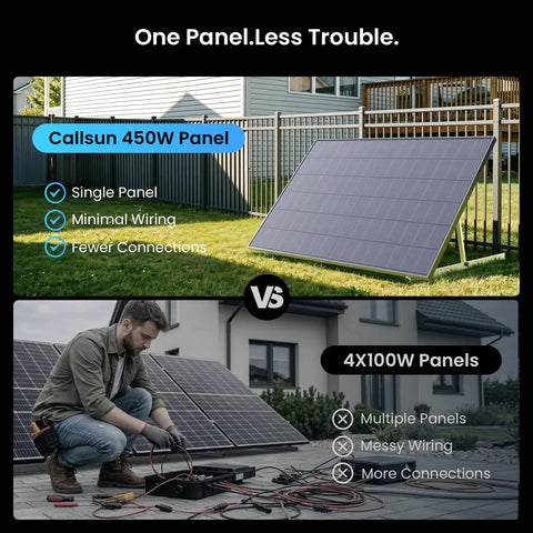 Bang For Buck Killer Energy 450W Bifacial Solar Panels 2 Pack Delivers 900W Total With N Type 16BB Monocrystalline Cells And Double Glass Build Perfect For Roof Rv Or Off Grid Setups That Mean Business. Comparison of single Callsun 450W panel showcasing ease of installation to multiple panels with messy wiring.