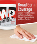Person using All Purpose Food Contact Cleaning Wipes No Rinse No Residue Quick Dry Formula Disinfecting Wipes on a table.