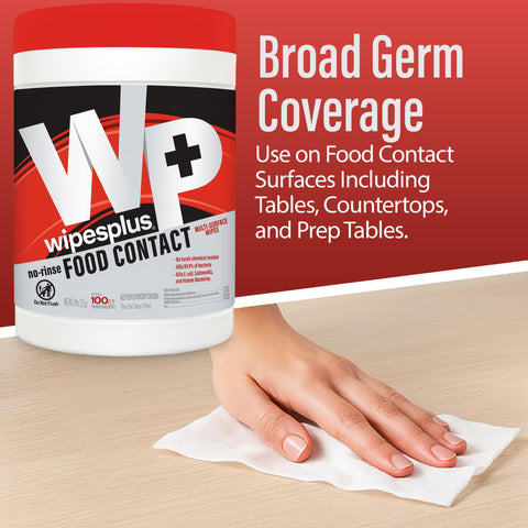 Person using All Purpose Food Contact Cleaning Wipes No Rinse No Residue Quick Dry Formula Disinfecting Wipes on a table.