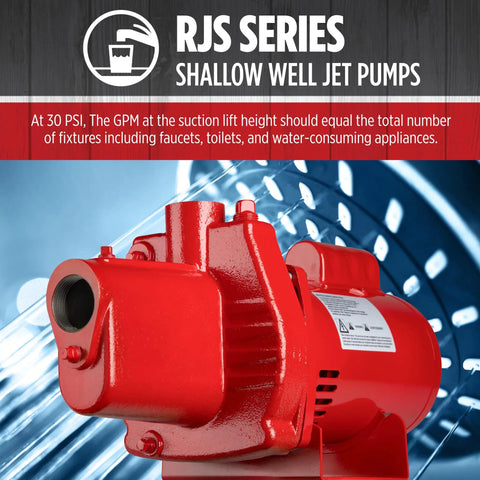 Heavy Duty Cast Iron Shallow Well Jet Pump With 3/4 HP Motor Pulling 16 GPM At 115 Or 230 Volt showing a close-up of the pump body.