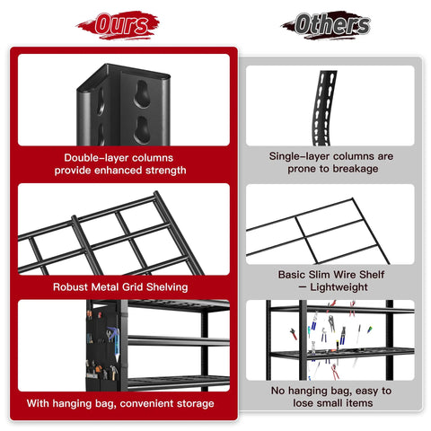 Heavy Duty Garage Shelving Unit 2500 Lbs Total Load, 5 Tier Metal Shelves With Tool Storage Bag, Adjustable Industrial Storage For Basement And Garage Organization, 38.2 W x 66 H x 16 D. Double-layer steel columns and tool bag