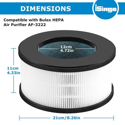 2 Pack AF-3222 HEPA Replacement Filter dimensions for AF-3222 air purifier showing size specifications