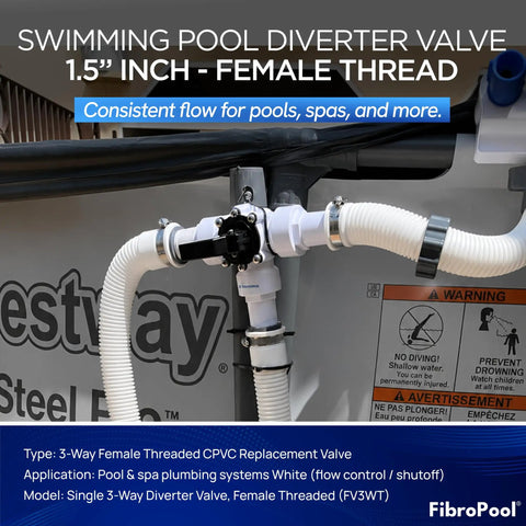 Three Way Pool Diverter Valve With Rotating Handle, 1.5 Inch ABS, Direct Or Redirect Water Flow, Universal 1.5 In Ports, Easy Fit For Inground And Aboveground Pool Systems, Pool Filtration Equipment, installed on pool plumbing