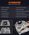 Alternator Replacement For Mazda 3 2014 2018 Mazda 6 2014 2021 CX-3 2016 2021 CX-5 2013 2019 2022 2023 MX-5 Miata 2016 2023 Scion IA