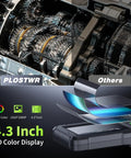 4.3 Inch HD Endoscope Camera With Light For Pipes And Drains, 1920P Borescope With 8 LED Lights, IP67 Waterproof Sewer Scope