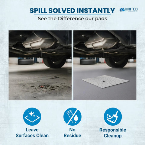 Comparison image showcasing Heavy Duty Oil Absorbent Pads Suck Up Grease And Fuel Like A Champ under a leaking vehicle.