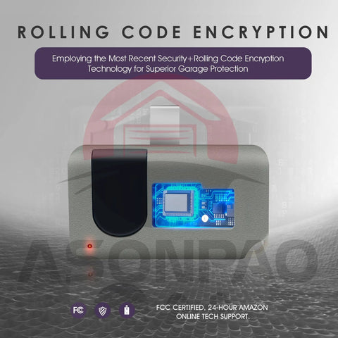 Two Pack Replacement Remote For Sears Craftsman Garage Door Opener With Purple Learn Button 315MHz Security Plus Rolling Code Technology For 2006 2013 Models 139.53753 HBW2028