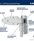 Spring Assisted Hinge with High Lift Cam System for Heavy Walk-In Doors, 1-3/8 Inch Offset, polished chrome finish