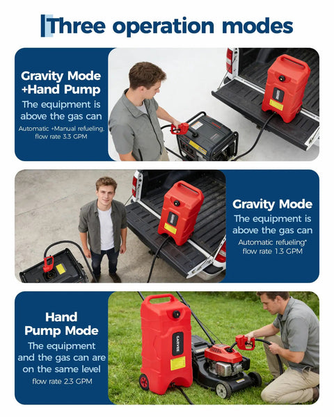 16 Gallon Rolling Gas Caddy With 10 Ft Manual Siphon Pump Hella Durable HDPE Fuel Tank in different modes for easy fuel transfer.