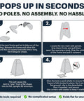 Instructions for setting up Pop Up Privacy Tent With Mesh Floor For Quick Outdoor Shower, Changing Room, Private Shelter. No tools needed.