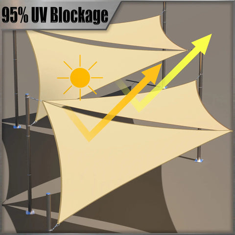 Beige 7 By 12 Ft Waterproof Sun Shade Sail UPF50 Plus Canopy Awning Shelter For Outdoor Patio Garden And Carport UV Block 95 Percent