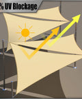 12 Ft By 12 Ft By 12 Ft Beige Triangle Sun Shade Sail Waterproof UPF50 Plus Water Resistant Outdoor Canopy For Patio Garden Backyard Carport Weatherproof Shelter in use
