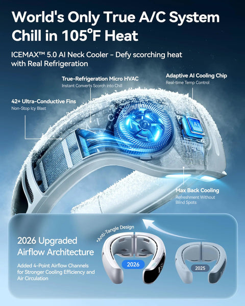 AI Neck Air Conditioner With True Micro AC System AICE LITE MAX 2026 demonstrating cooling features and airflow design