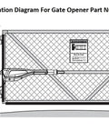 Installation diagram showing components of Workhorse 12 Volt 7 Ah Sealed Lead Acid Battery And Rugged Weatherproof Enclosure Kit for gate openers.
