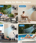 18 Inch Oscillating Wall Mount Fan With 3 Speed High Velocity Breeze, Beast Mode Power, 90 Degree Oscillation And 30 Degree Tilt in various settings