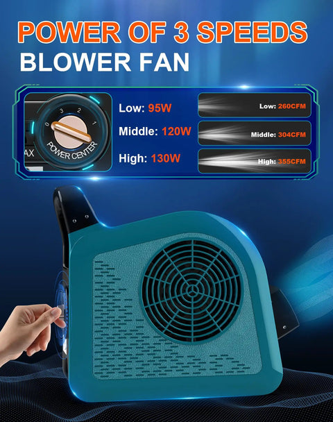 Beast Air Mover Blower Fan For Carpet Drying And Ventilation, 355 CFM High Velocity Floor Fan With 3 Speeds Display
