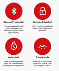 Icons and descriptions of features for Smart Door Lock Deadbolt With Touchscreen Keypad, Pin Codes And Key Entry, Bluetooth Remote Unlock, Up To 20 Access Codes, Gold Finish
