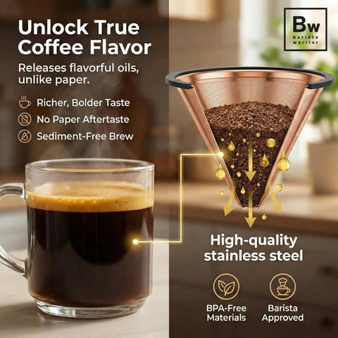 Reusable Stainless Steel Pour Over Coffee Dripper With Copper Finish for Chemex, Hario V60, and most drippers shown in use.