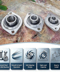 Pillow Block Bearing With Three Quarter Inch Bore, 304 Stainless Steel Housing, Set Screw Lock, Wrench Included on stone