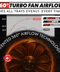 360 Airflow technology graphic showing fan performance, efficiency, and quiet operation for Big Time Performance Stainless Steel Digital Food Dehydrator.