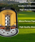 Cutout view of Two Pack Pro Grade Hydraulic Filter 52114 replacement showing micro-porous paper and high-quality metal specifications.