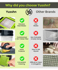 Comparison of 12-In-1 Vegetable Chopper With Built-In Container Time-Saver features against other brands highlighting benefits