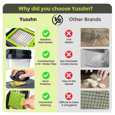 Comparison of 12-In-1 Vegetable Chopper With Built-In Container Time-Saver features against other brands highlighting benefits