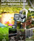 Two Zone Garden Hose Water Timer With Rain Delay And Manual Watering, Automatic Irrigation For Yard Or Lawn Sprinklers, IP65 Waterproof