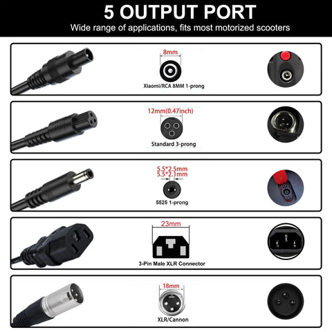 Visual showing 5 plug options for 5 In 1 Plugs 54.6V Fast Charger For 48V 13S Li Ion Battery Packs Universal Replacement Charger