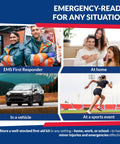 Fully Stocked Trauma First Aid Kit – First Responder II Bag collage: EMS responders, at-home family, car, sports.