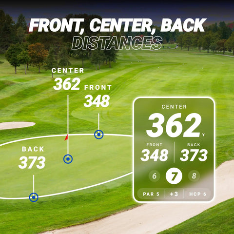 Image showing golf course with distances to front (348y), center (362y), back (373y) using AI-Powered Golf GPS Speaker With Touchscreen, 40,000 Courses, Visual And Audible Distances, Dynamic Hazard Detection, 10 Hour Battery, IPX7 Waterproof, On Course Tech To Elevate Your Rounds.